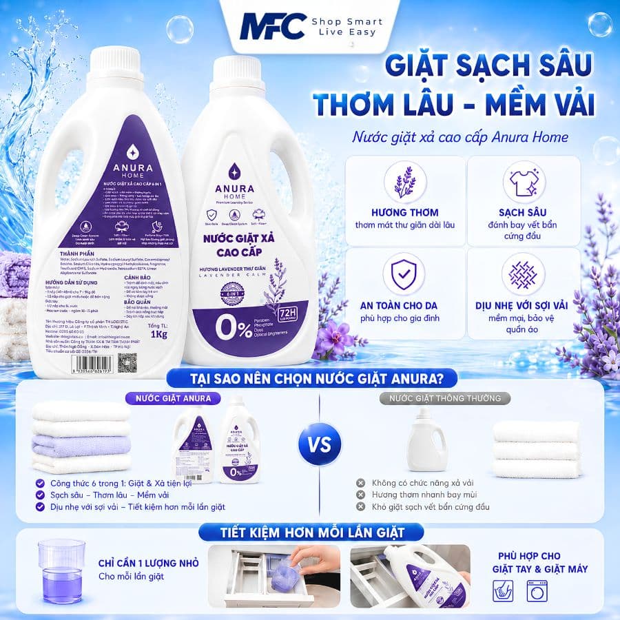 Nước Giặt Xả Cao Cấp Anura Home Lavender 1kg | Lưu Hương 72H — ảnh 2