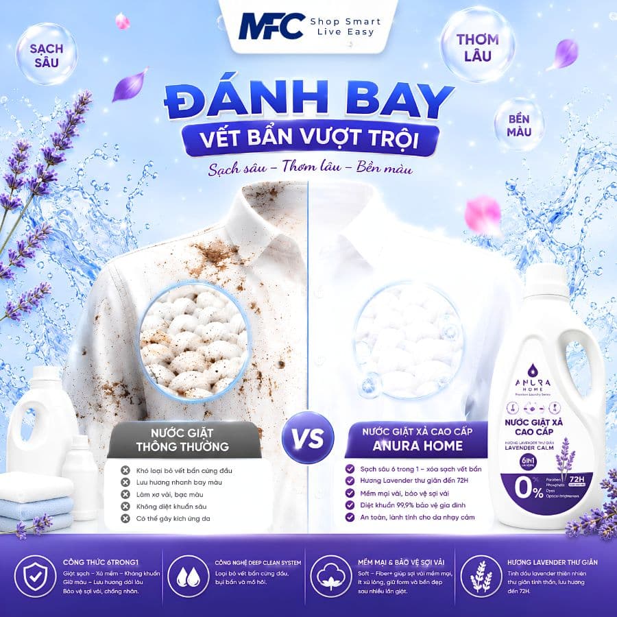 Nước Giặt Xả Cao Cấp Anura Home Lavender 1kg | Lưu Hương 72H — ảnh 3