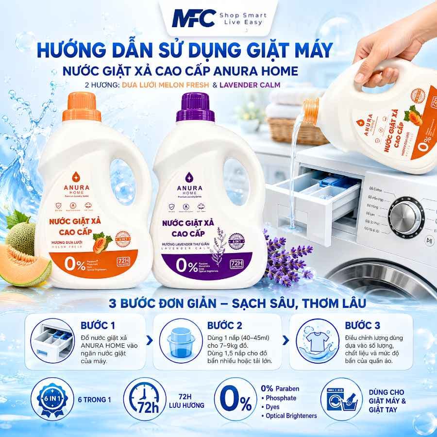 Nước Giặt Xả Anura Home Dưa Lưới 3.5kg | Sạch Sâu, Thơm 72H — ảnh 4